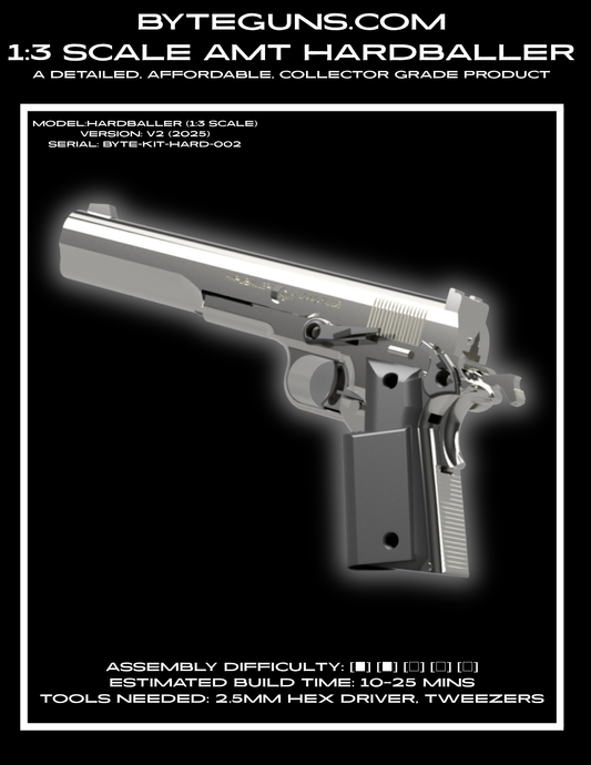 How to assemble your NEW minature 1911 kit